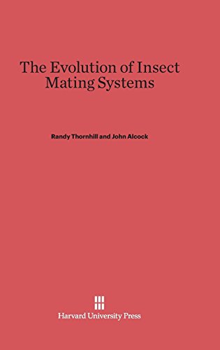 The Evolution Of Insect Mating Systems
