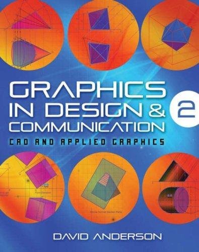 Graphics in Design and Communication