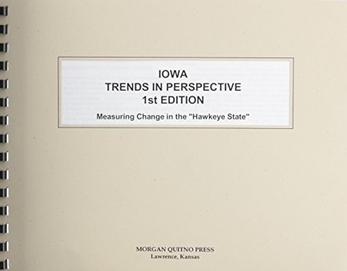 Iowa State Trends In Perspective