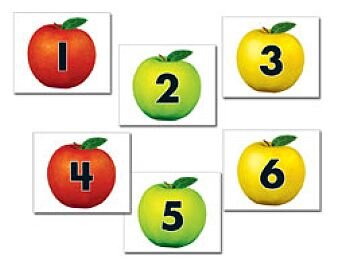 Apples-Calendar Days
