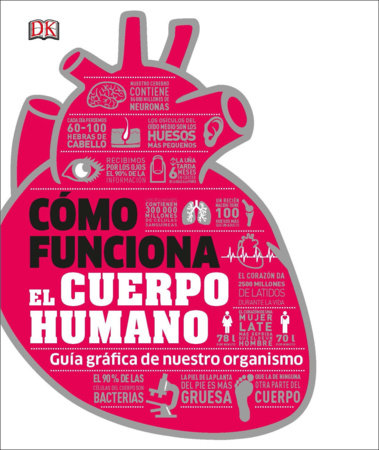 Cómo Funciona El Cuerpo Humano (How The Body Works)