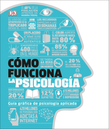 Cómo Funciona La Psicología (How Psychology Works)