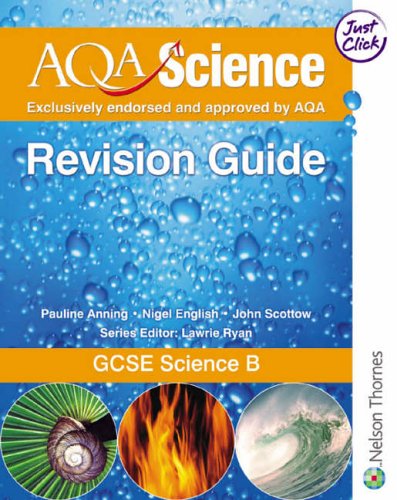 AQA science