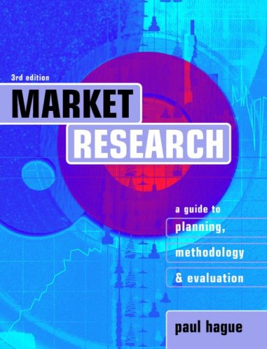 Market Research