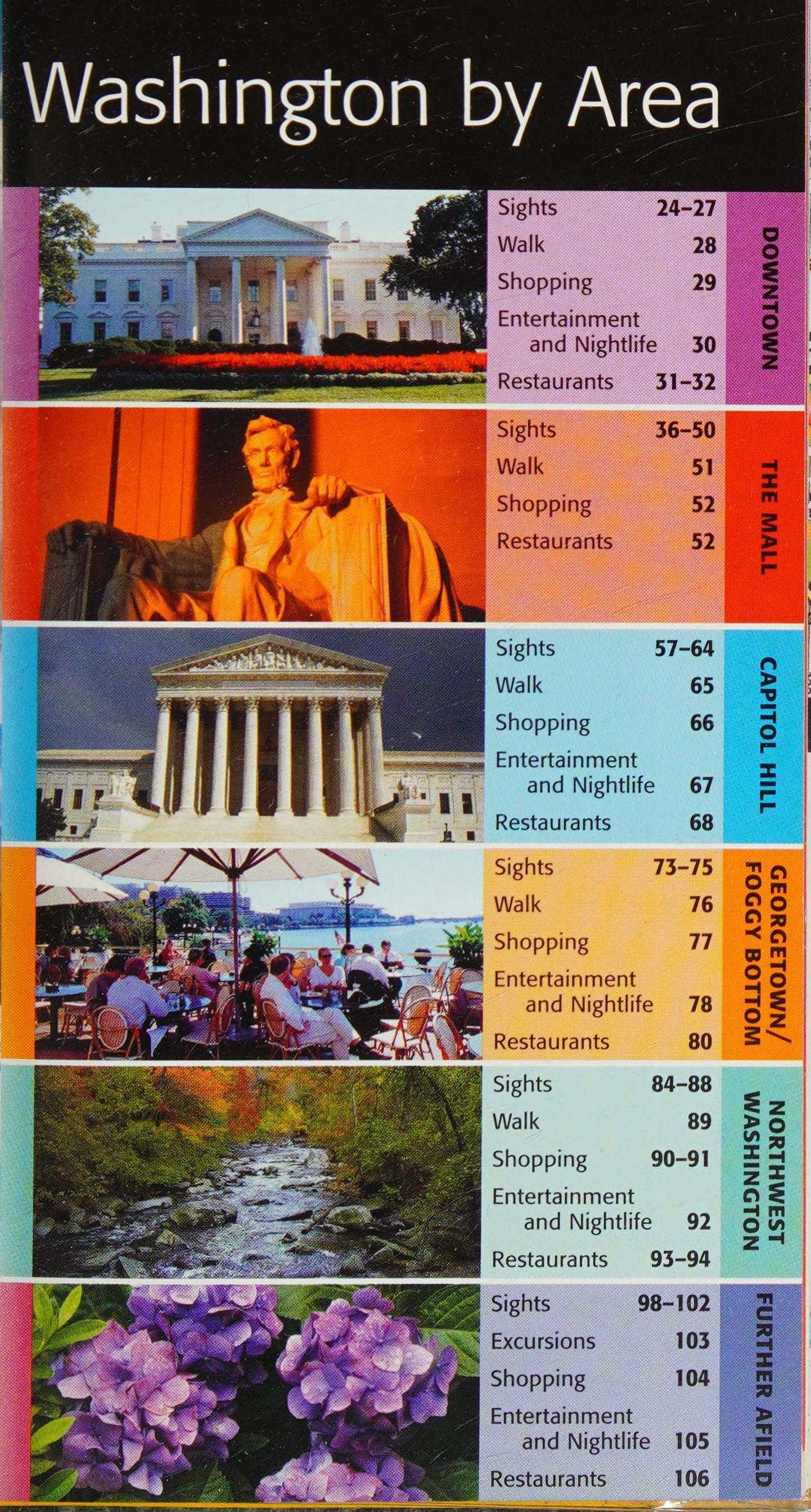 Washington D.C (AA Citypack Series)