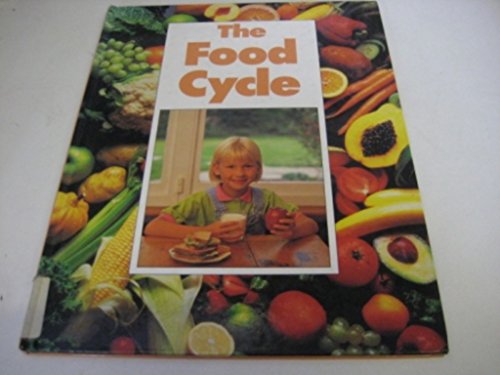 Natural Cycles