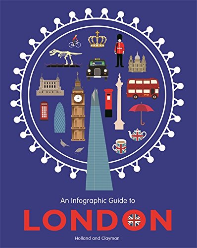 An Infographic Guide To: London