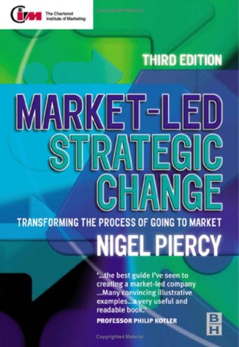 Market led strategic change