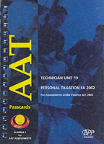 Aat Technician - Unit 19