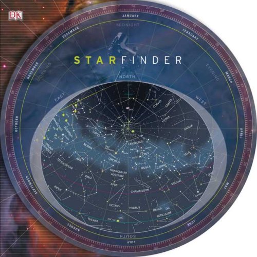 Starfinder