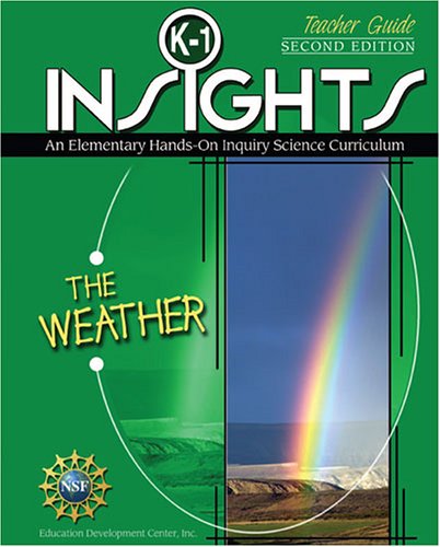 Insights
