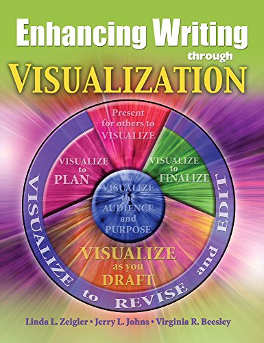 Enhancing Writing Through Visualization