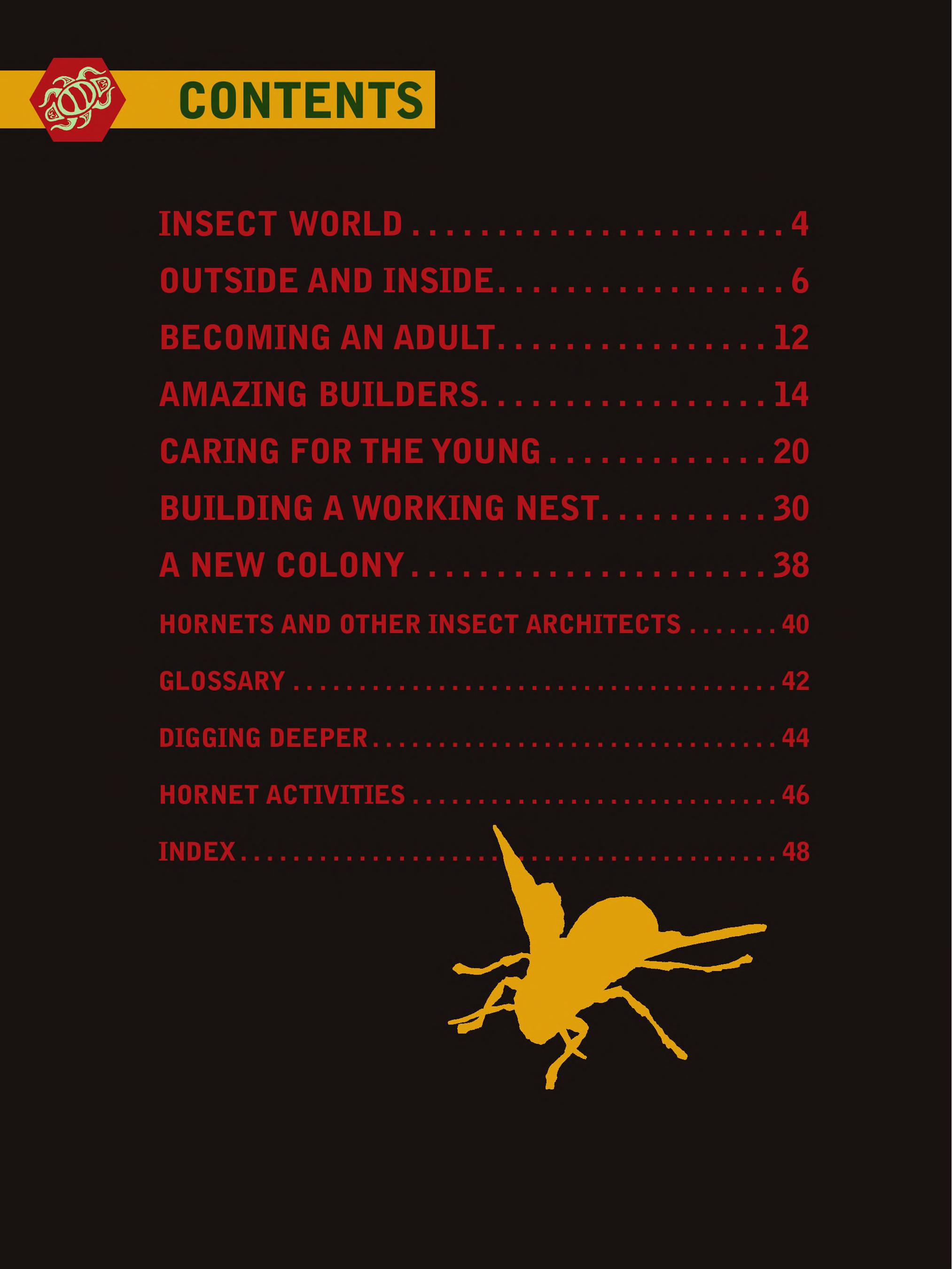 Hornets