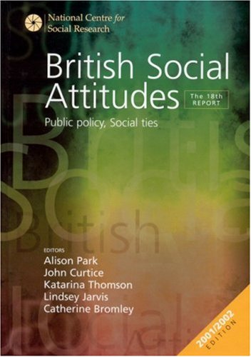 British Social Attitudes