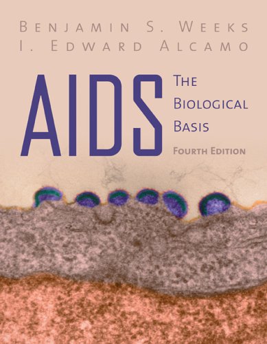 Aids: The Biological Basis