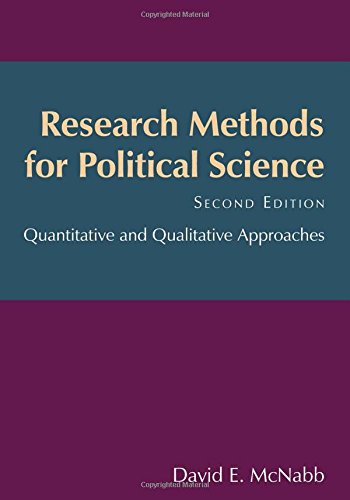 Research Methods for Political Science