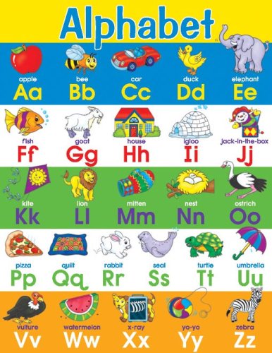 Alphabet