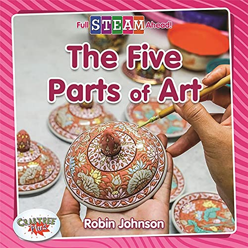 Five Parts of Art
