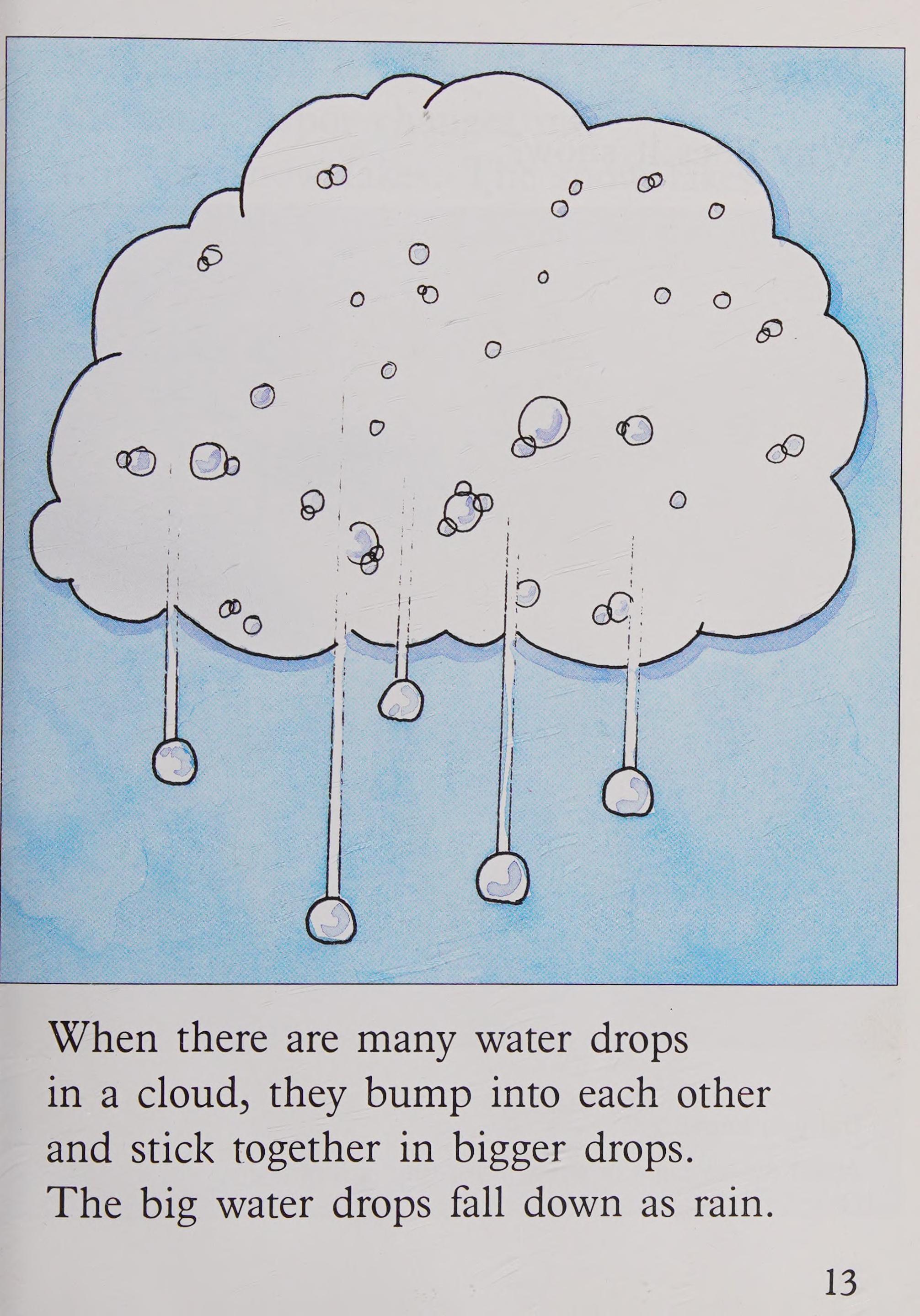 Clouds, Rain, and Fog