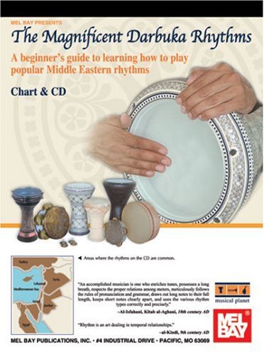 The Magnificient Darbuka Rhythms a Beginner's Guide