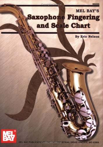 Saxophone Fingering and Scale Chart