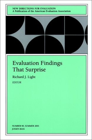 Evaluation Findings That Surprise No. 90 : New Directions For Evaluation
