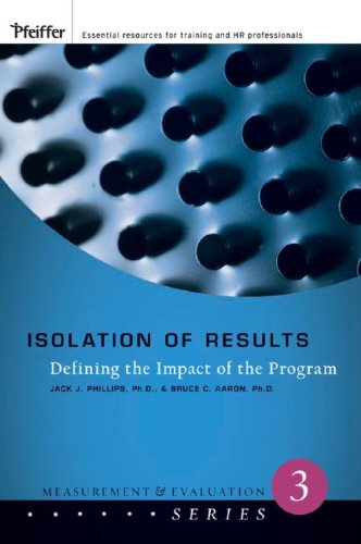 Isolation of Results
