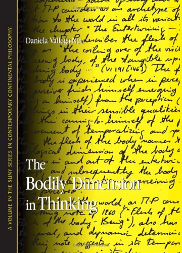 The Bodily Dimension In Thinking