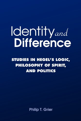 Identity and Difference