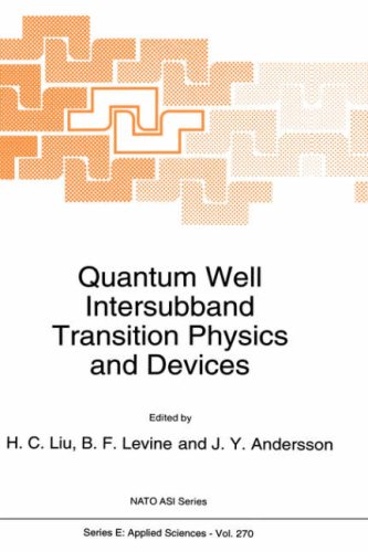 Quantum Well Intersubband Transition Physics And Devices