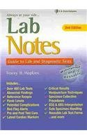Pop Display Lab Notes 2nd