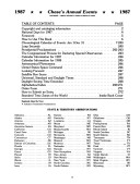 Chases Annual Events 1987