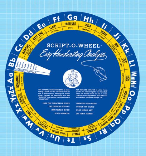 Script-O-Wheel Journal