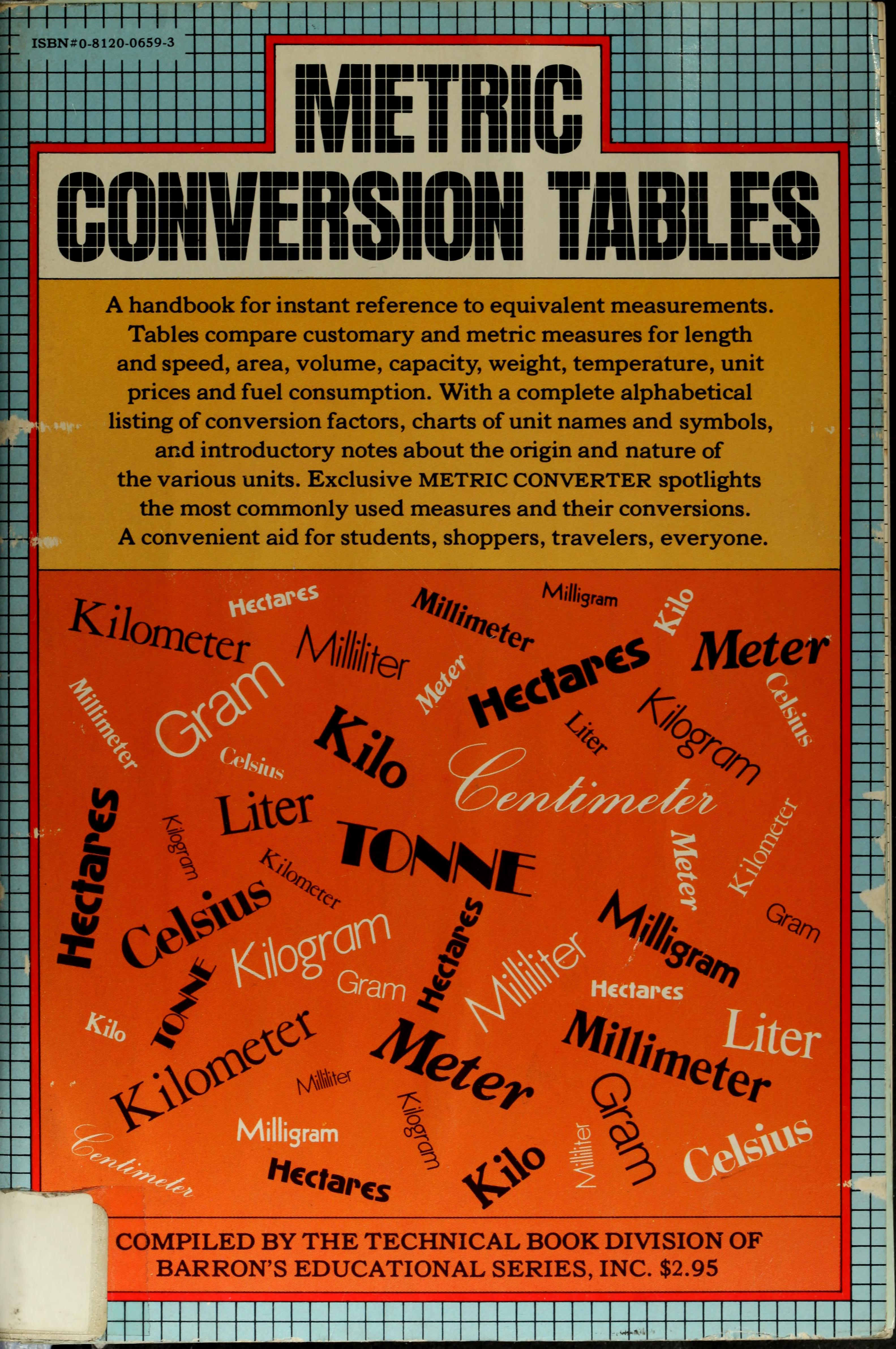 Metric Conversion Tables