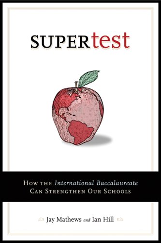 Supertest