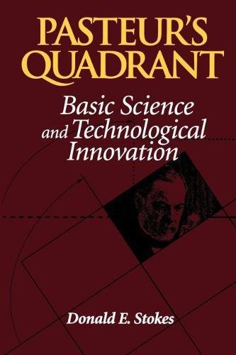 Pasteur'S Quadrant
