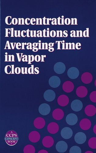 Concentration Fluctuations and Averaging Time in Vapor Clouds Ccps Concept Book