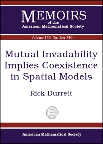 Mutual Invadability Implies Coexistence In Spatial Models