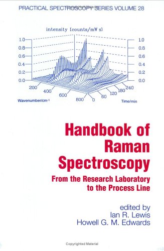 Handbook of Raman Spectroscopy Practical Spectroscopy