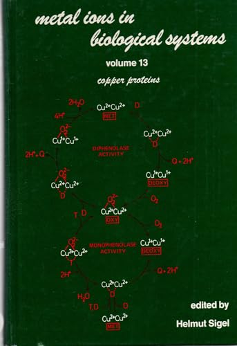 Copper Proteins