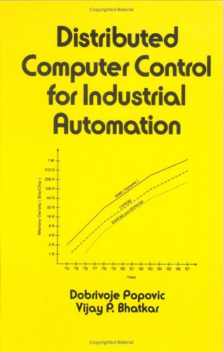 Distributed Computer Control Systems In Industrial Automation