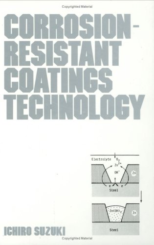 Corrosion-Resist Coatings