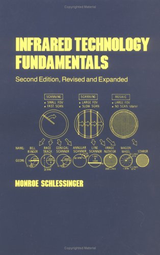 Infrared Technology Fundamentals