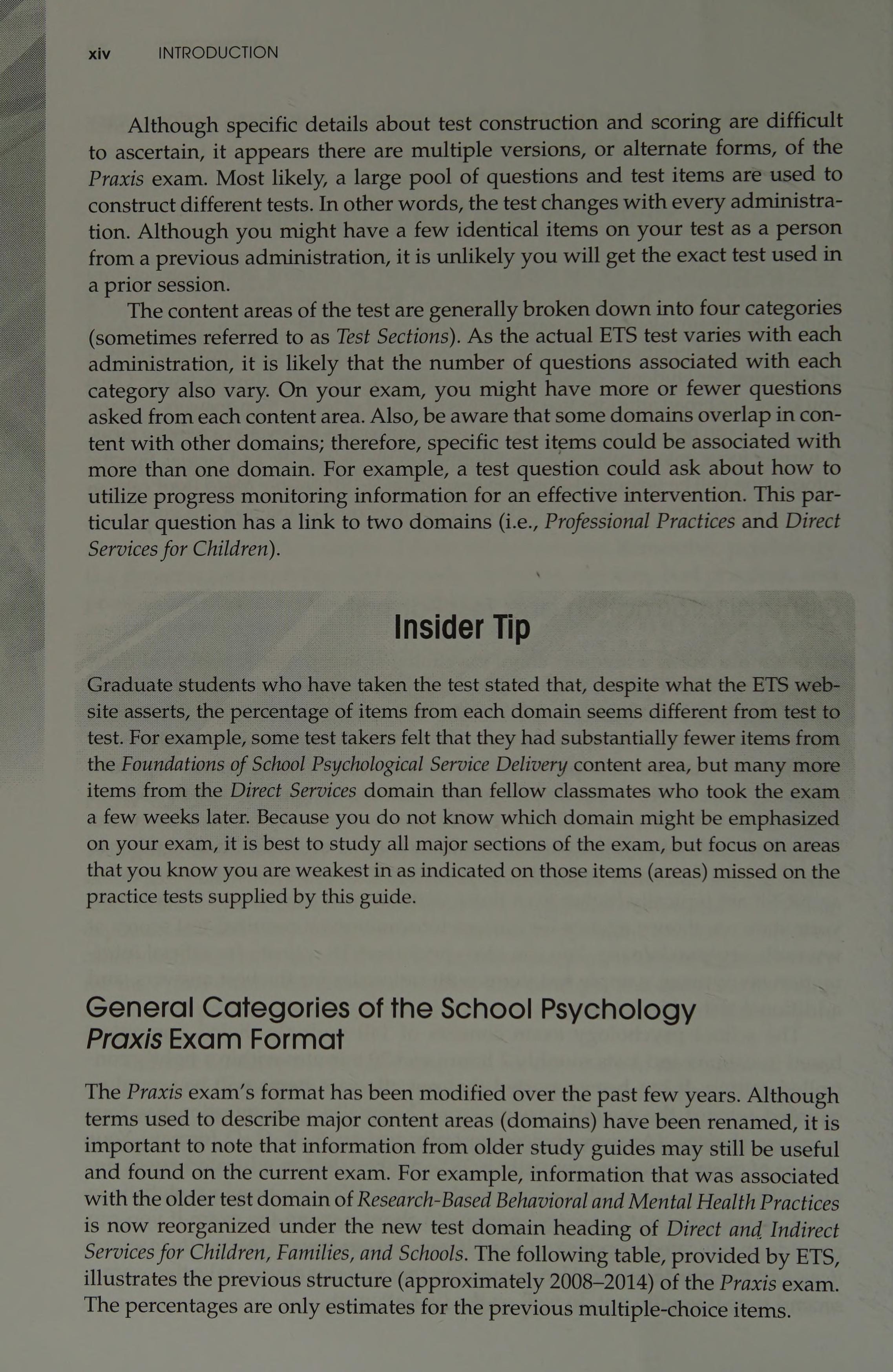 The School Psychologist's Guide for the Praxis Exam