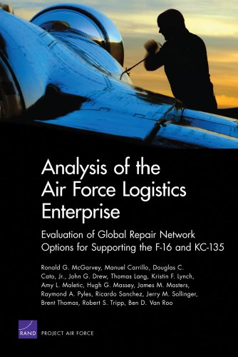 Analysis of Air Force Logistics Enterprise