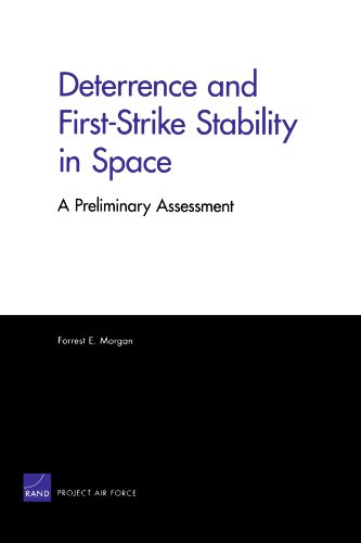 Deterrence and First-Strike Stability in Space