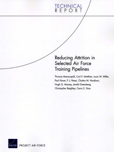 Reducing Attrition in Selected Air Force Training Pipelines