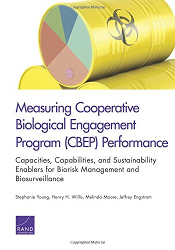 Measuring Cooperative Biological Engagement Program (CBEP) Performance: Capacities, Capabilities, And Sustainability Enablers For Biorisk Management And Biosurveillance
