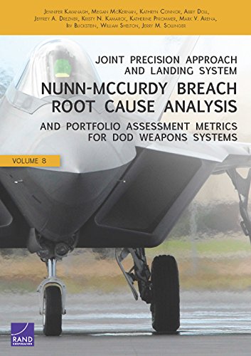 Joint Precision Approach and Landing System Nunn-Mccurdy Breach Root Cause Analysis and Portfolio Assessment Metrics for Dod Weapons Systems