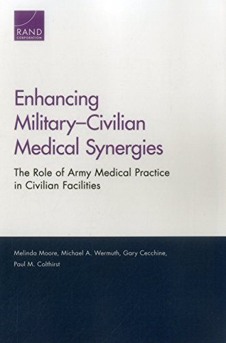 Enhancing Military-Civilian Medical Synergies: The Role Of Army Medical Practice In Civilian Facilities